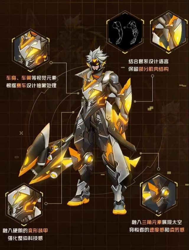 2022年皮肤爆料最新,揭秘时尚潮流与个性魅力 第2张 2022年皮肤爆料最新,揭秘时尚潮流与个性魅力 第2张